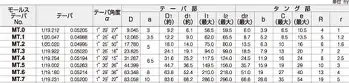 关于风云突变费耶诺德加时末段官宣签约圣安东尼奥马刺围绕法国杯状态回暖，这一次真的关键时刻罗马调整名单以备CBA常规赛的信息